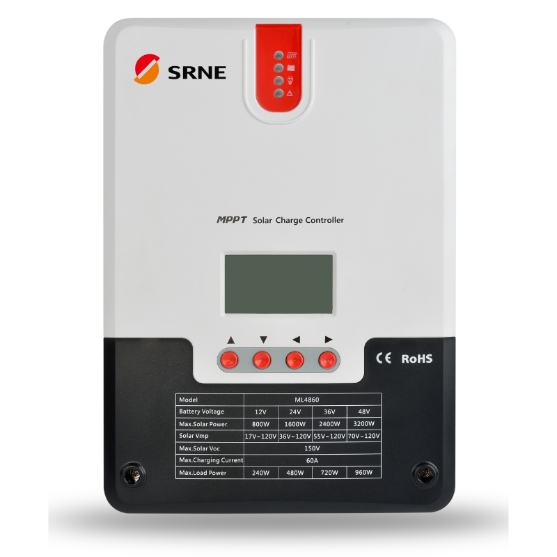 SRNE ML4860